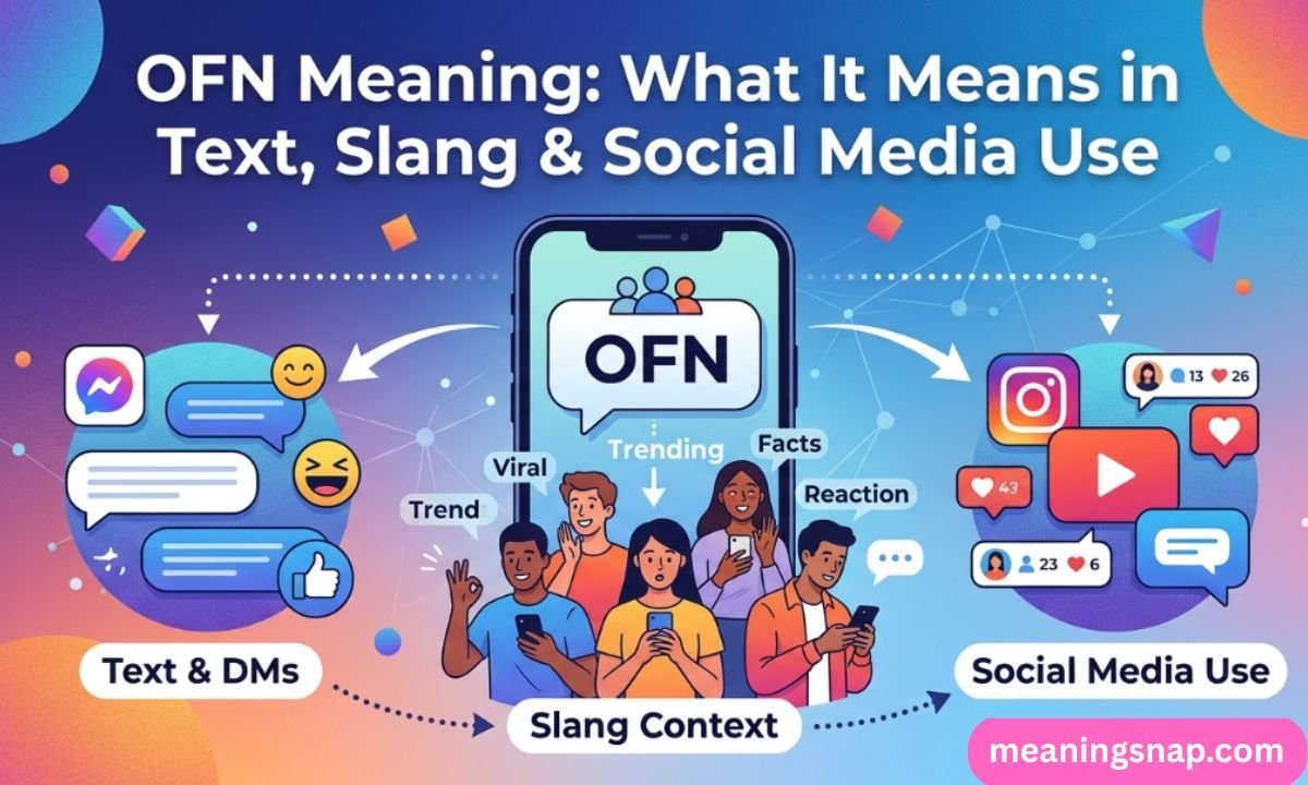 Central smartphone displaying OFN connected to messaging, slang, and social media icons under title OFN Meaning: What It Means in Text, Slang & Social Media Use.