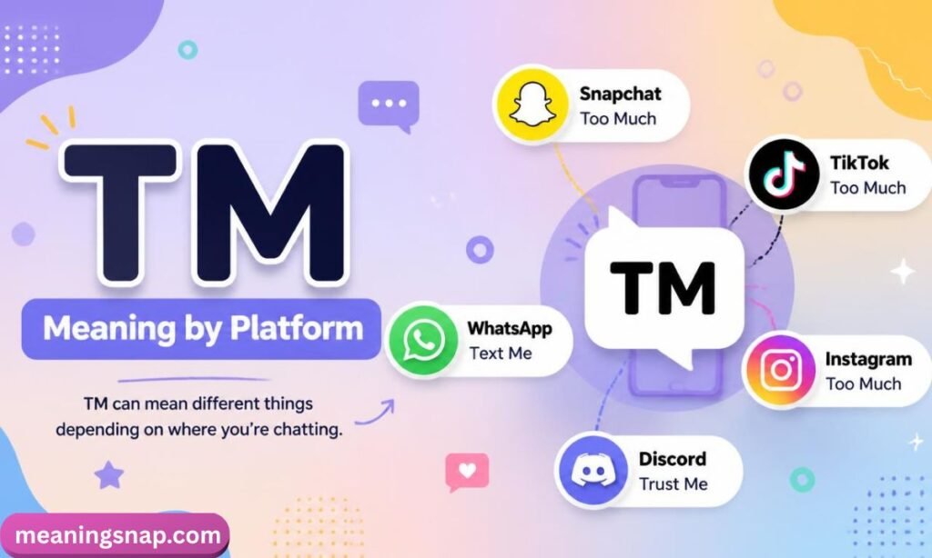 Social media badges surrounding a central TM speech bubble breaking down platform meanings like Text Me, Too Much, and Trust Me under title TM Meaning by Platform.