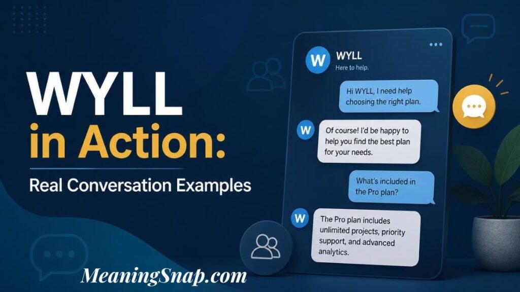 Graphic titled "WYLL in Action: Real Conversation Examples" featuring a customer support chat interface where an assistant named WYLL answers subscription questions.
