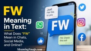 Infographic explaining FW meaning in text, showing a smartphone screen surrounded by social media icons like WhatsApp, Twitter, Instagram, and Facebook, with chat bubbles displaying messages using FW.
