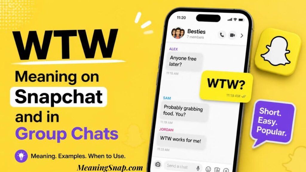 Infographic titled WTW Meaning on Snapchat and in Group Chats, showing a smartphone displaying a group chat conversation with a yellow "WTW?" speech bubble and a 3D Snapchat ghost icon on a vibrant yellow background.